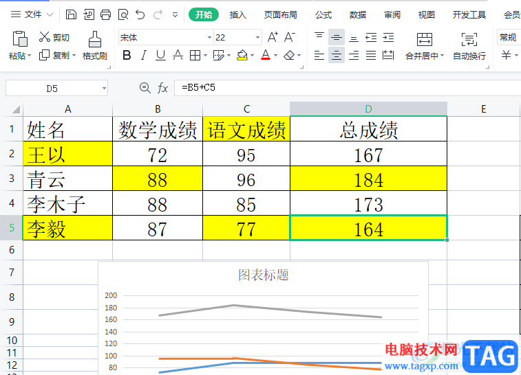 ?wps表格統(tǒng)計(jì)相同顏色的單元格個(gè)數(shù)的教程