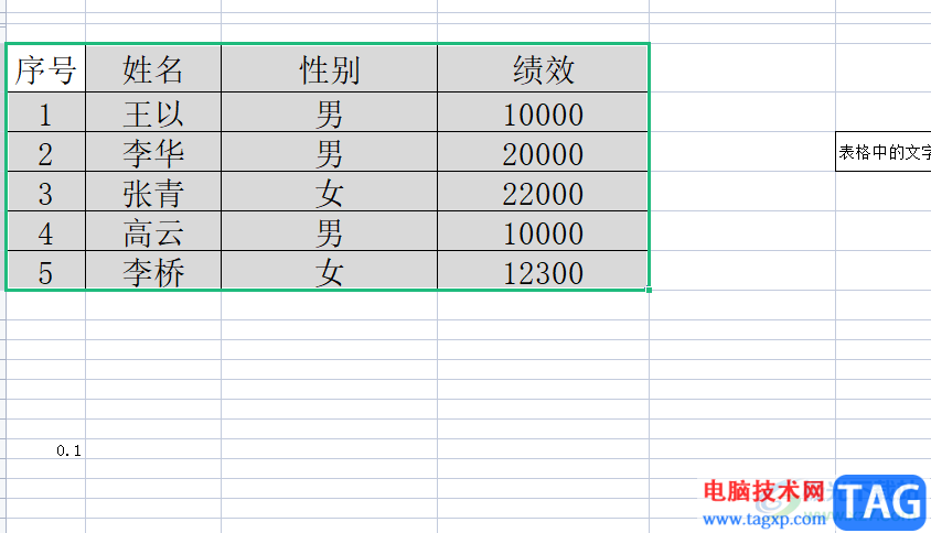 wps刪除數(shù)據(jù)透明表的教程