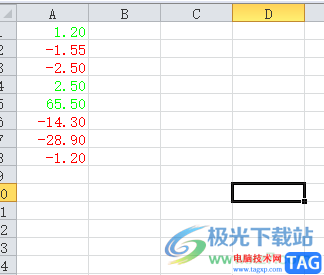 excel中的正負數(shù)用不同的顏色顯示的教程