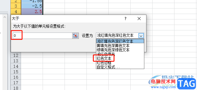 excel中的正負數(shù)用不同的顏色顯示的教程
