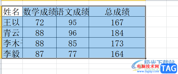 ?excel將圖表保存為高清圖片的教程