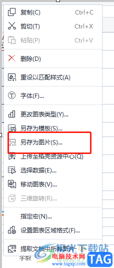 ?excel將圖表保存為高清圖片的教程