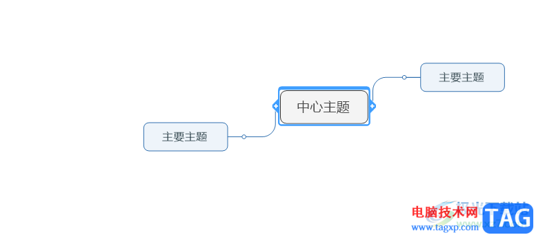 ?MindManager畫大曲線的方法