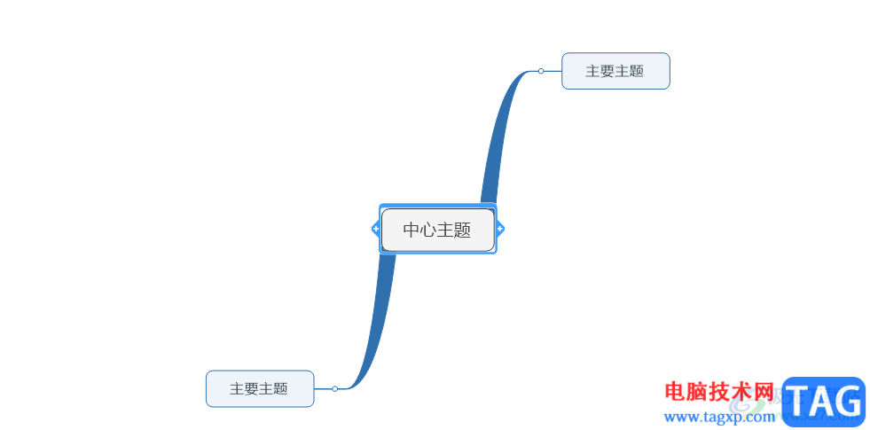 ?MindManager畫大曲線的方法