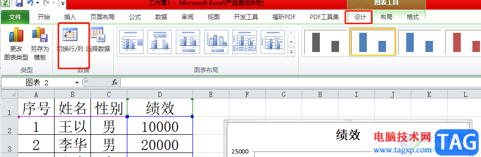 ?excel設(shè)置圖表的xy軸的教程