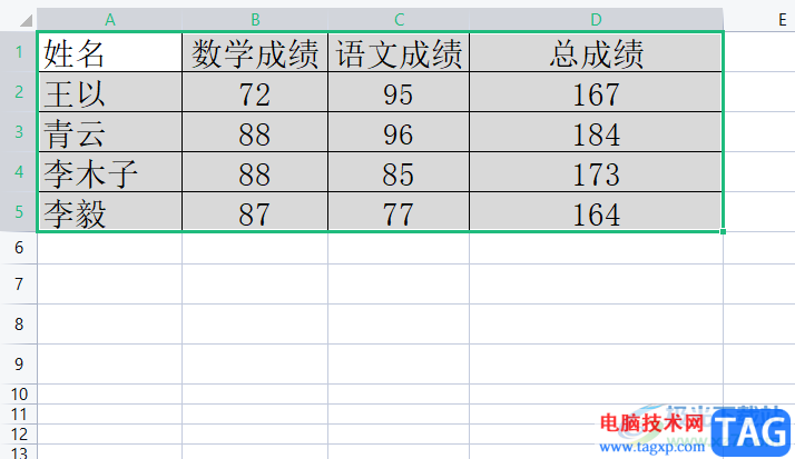 ?wps表格在條形圖上插入折線圖的教程