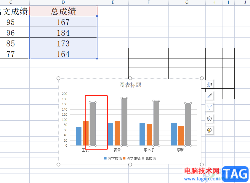 ?wps表格在條形圖上插入折線圖的教程
