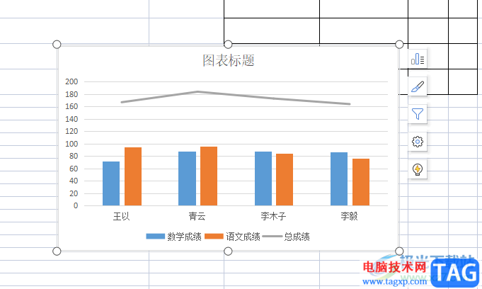 ?wps表格在條形圖上插入折線圖的教程
