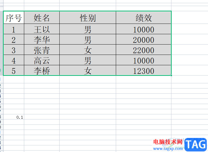 ?wps多人在線編輯同一個表格的教程