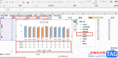 Excel圖表下方顯示數(shù)據(jù)表的方法