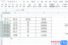 ?wps表格批量過濾單元格內(nèi)容的教程
