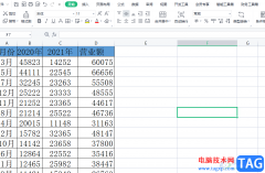 ?wps在表格中生成隨機(jī)數(shù)