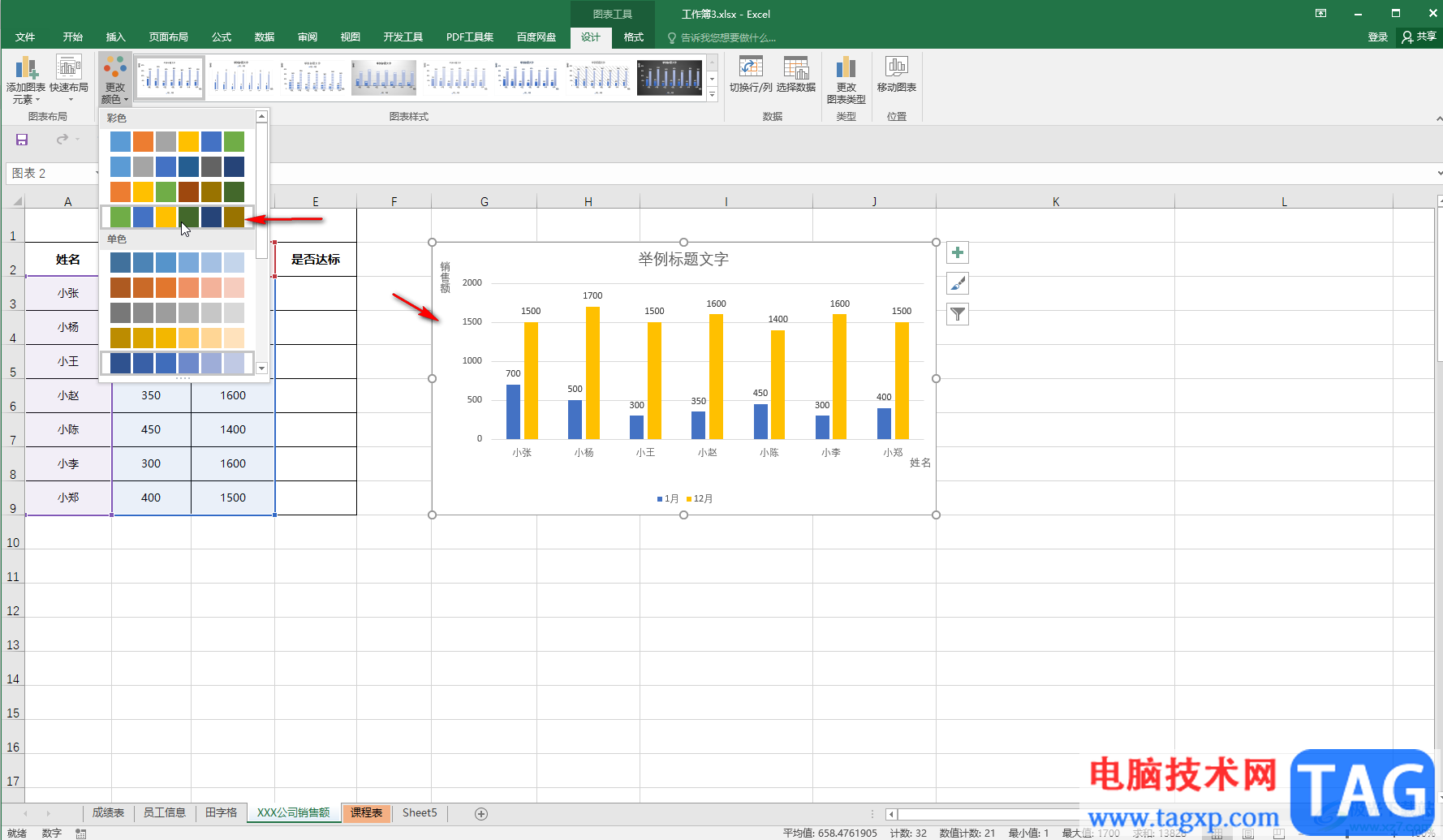 Excel調(diào)整數(shù)據(jù)圖表的顏色的方法教程