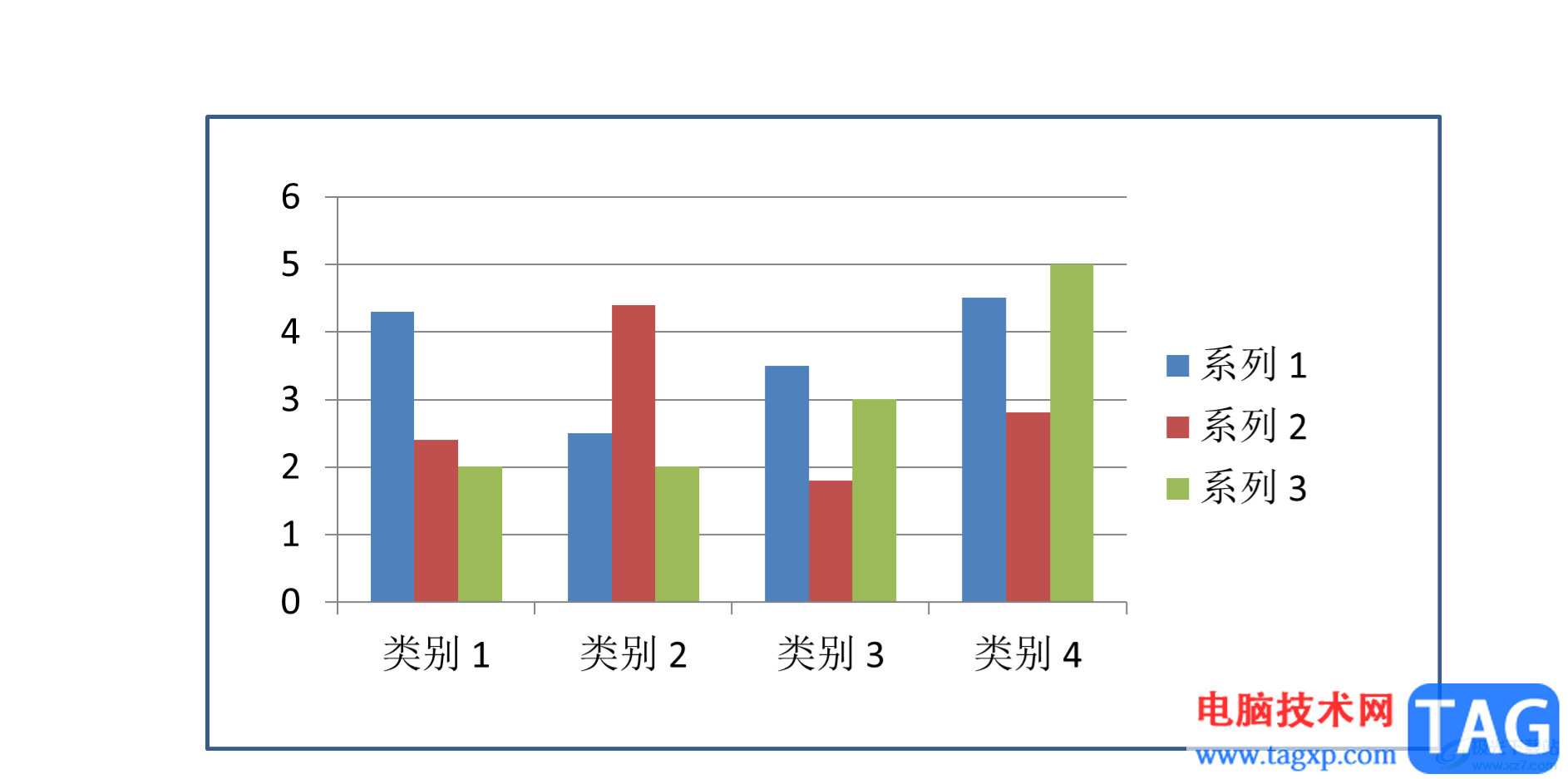 ppt調(diào)整幻燈片投影比例的教程