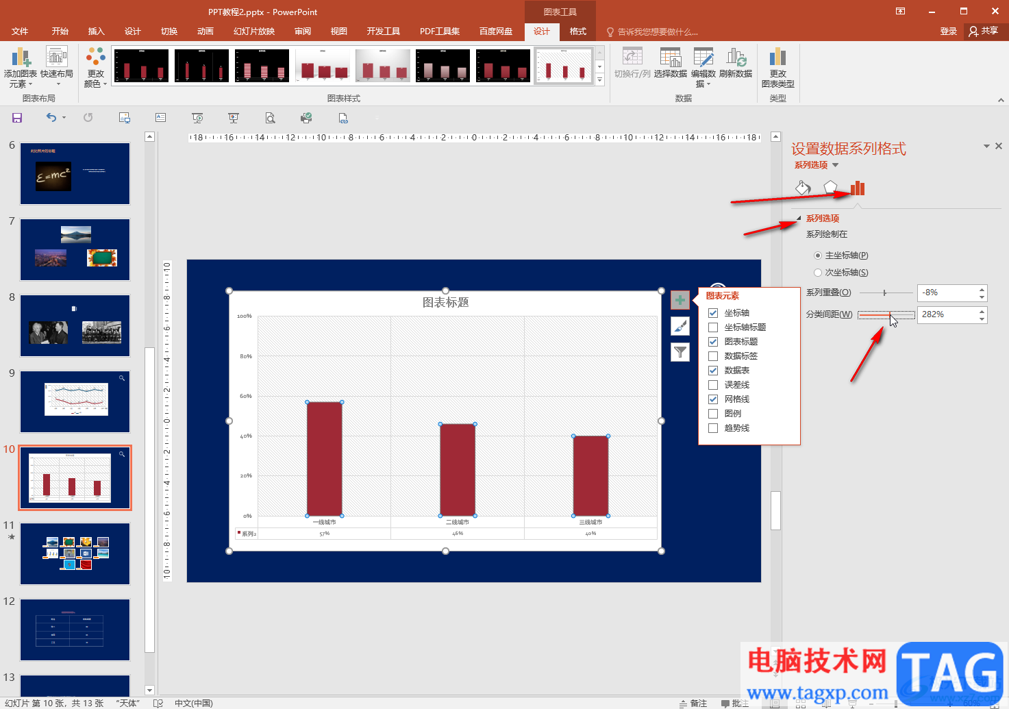 PPT柱形圖中批量將柱形調(diào)寬或調(diào)窄的方法教程
