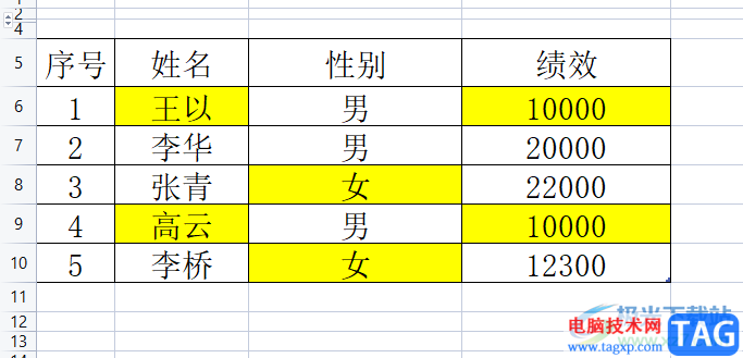 ?wps表格查找顏色相同的格子個(gè)數(shù)的教程