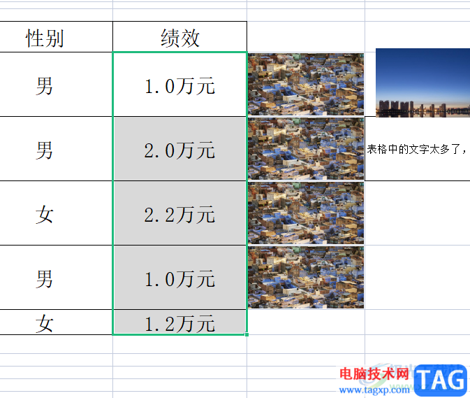 wps表格批量將數(shù)據(jù)設(shè)置為萬(wàn)元單位的教程