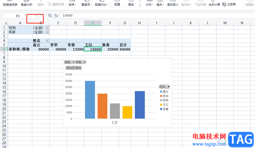 wps表格快速返回目錄的教程