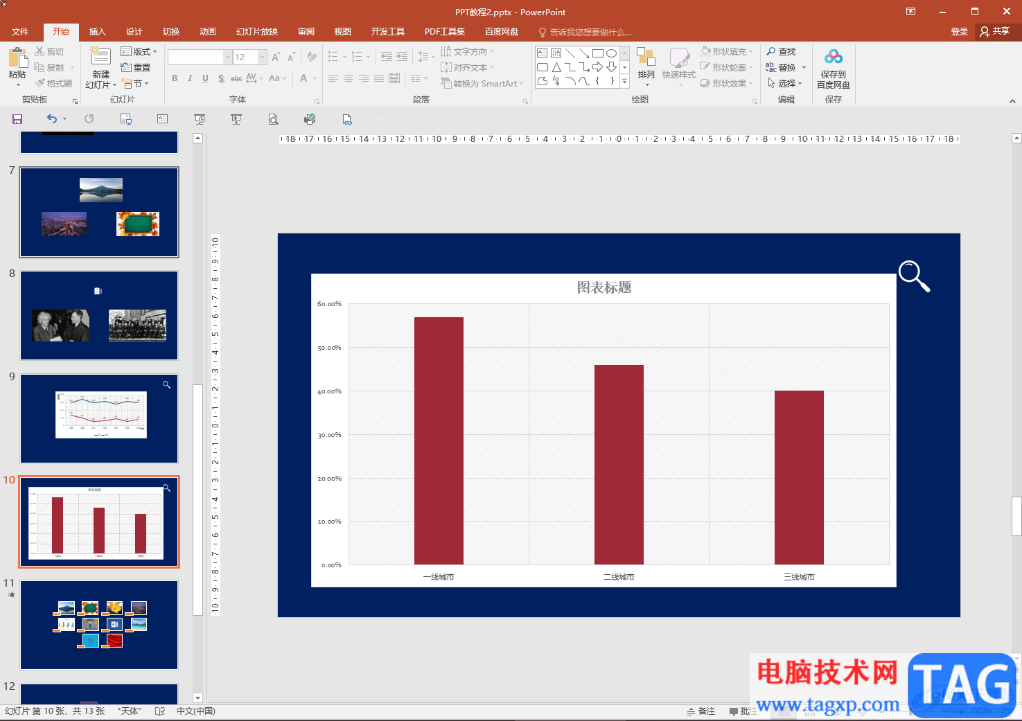 PPT中直接調(diào)整圖表坐標(biāo)軸數(shù)值的方法教程