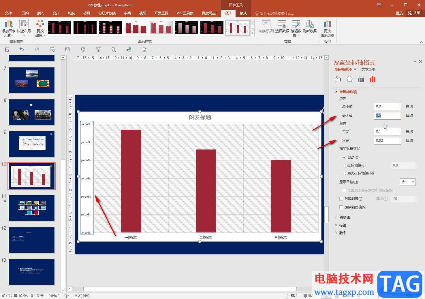 PPT中直接調(diào)整圖表坐標(biāo)軸數(shù)值的方法教程