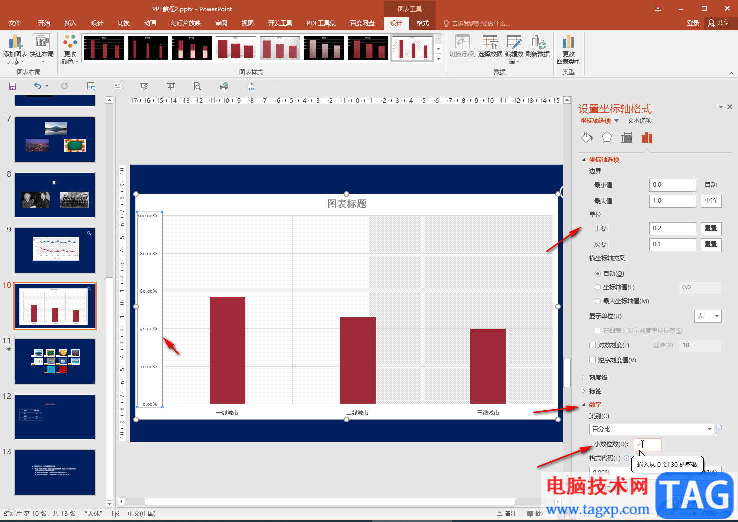 PPT中直接調(diào)整圖表坐標(biāo)軸數(shù)值的方法教程