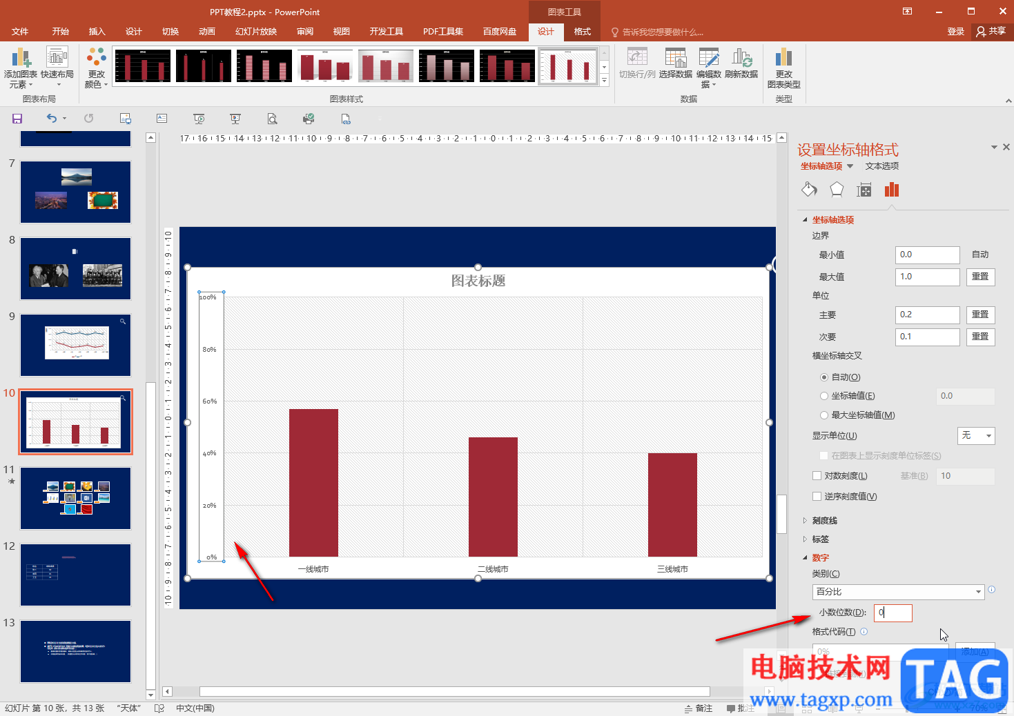 PPT中直接調(diào)整圖表坐標(biāo)軸數(shù)值的方法教程