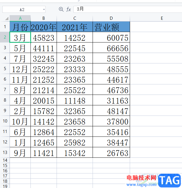 wps表格設(shè)置回車移動(dòng)方向的教程