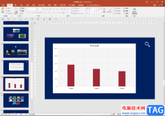 PPT中編輯調(diào)整圖表的數(shù)據(jù)