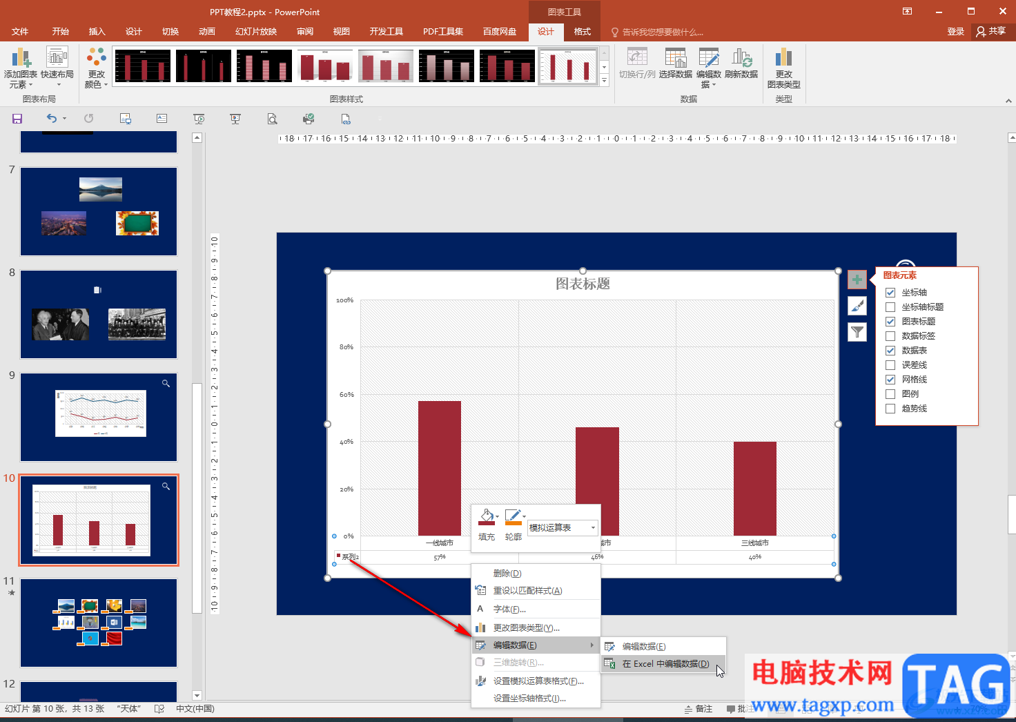 PPT中編輯調(diào)整圖表的數(shù)據(jù)的方法教程