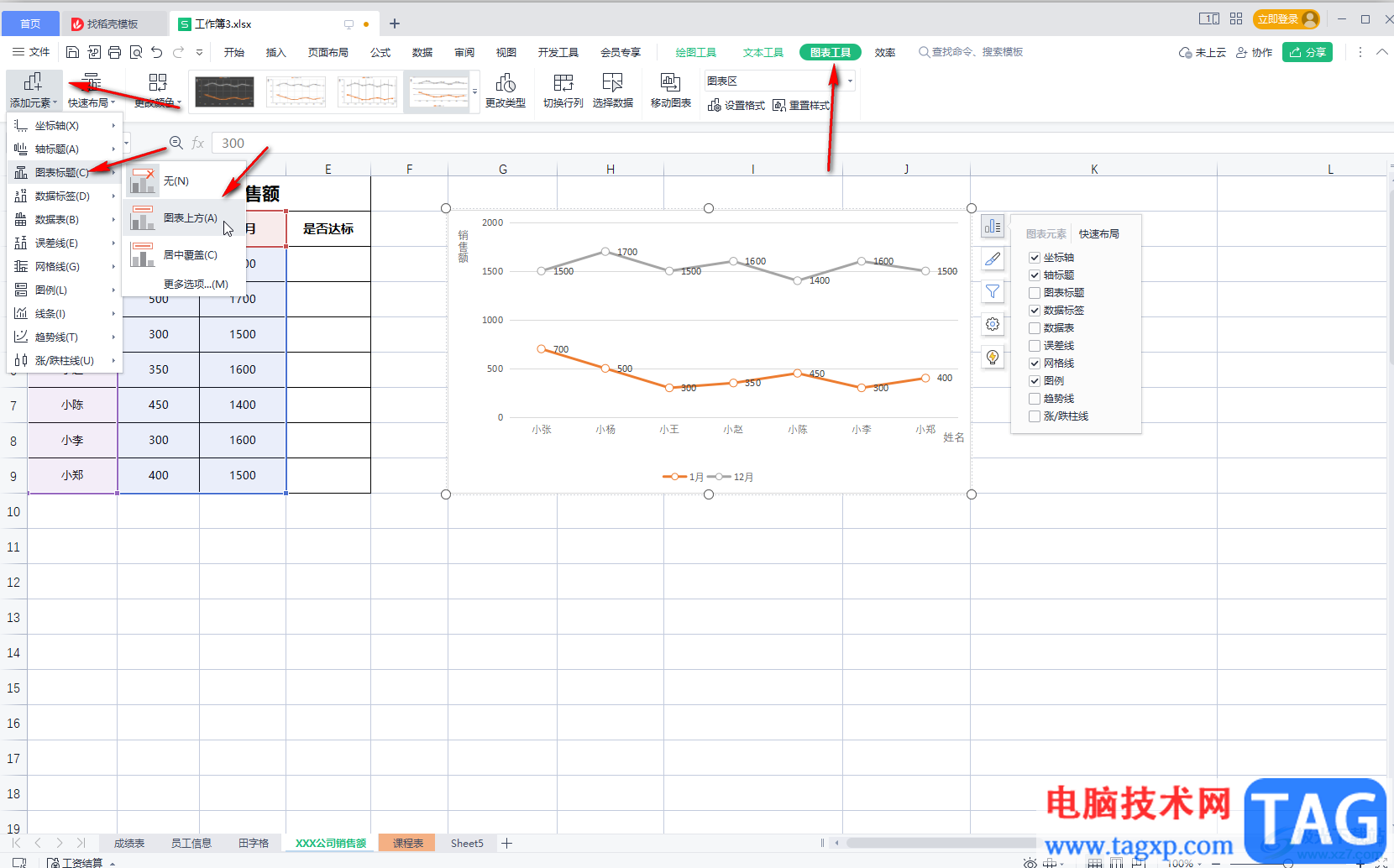 WPS表格中為圖表設(shè)置標題的方法教程