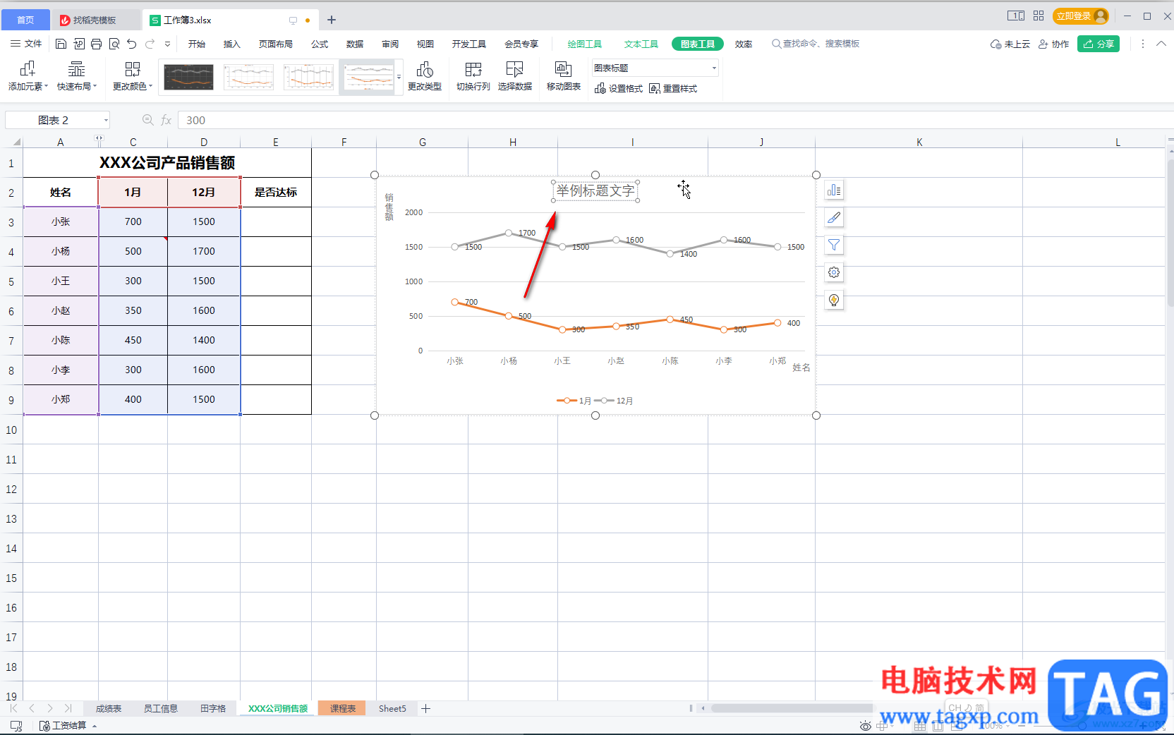 WPS表格中為圖表設(shè)置標題的方法教程