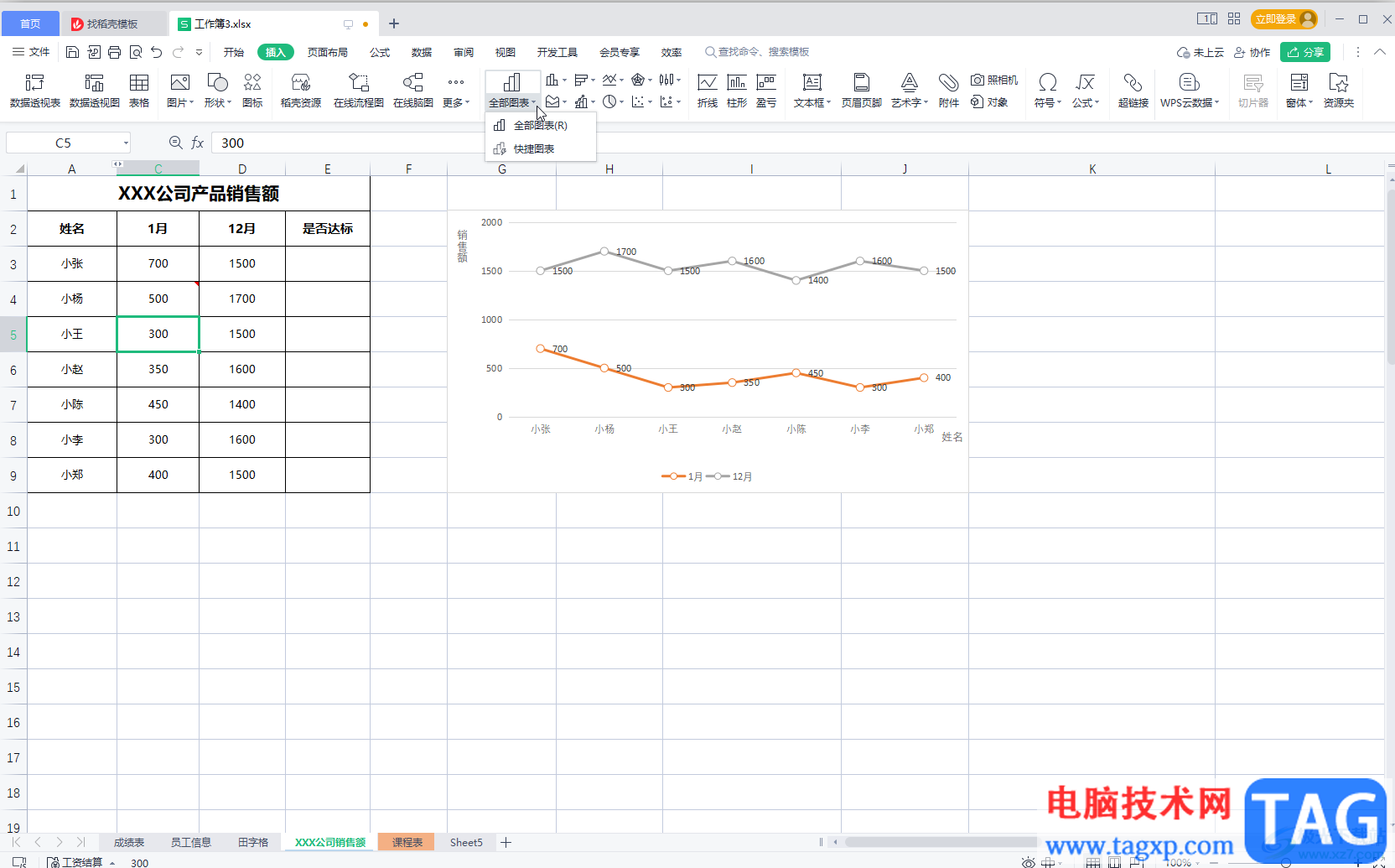 WPS表格中為圖表設(shè)置標題的方法教程