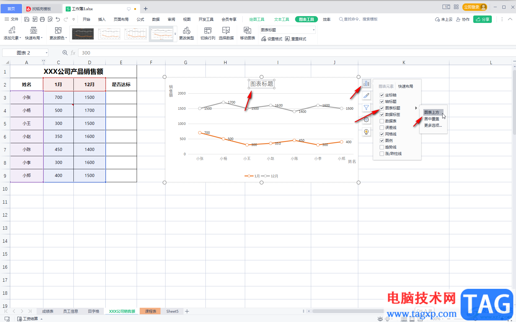WPS表格中為圖表設(shè)置標題的方法教程