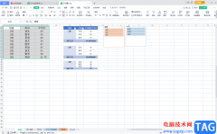 WPS Excel插入數(shù)據(jù)透視圖的
