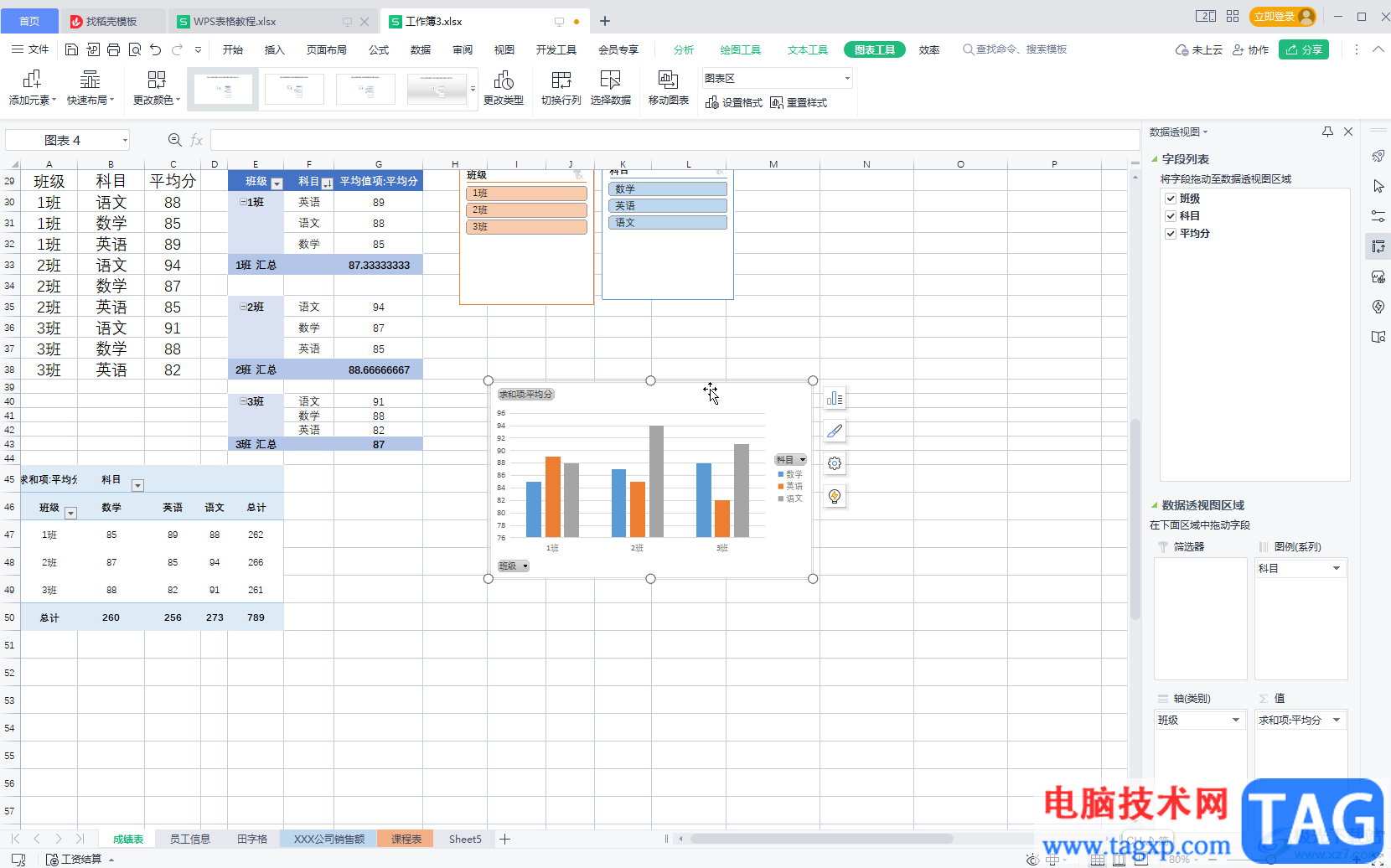 WPS Excel為數(shù)據(jù)透視圖添加標(biāo)題的方法教程