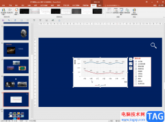 PPT解決編輯數(shù)據(jù)顯示鏈接