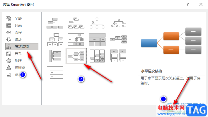 Word制作技術路線圖的方法