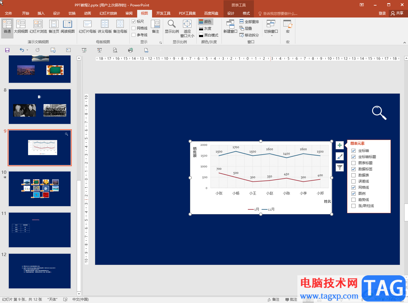 PPT中設(shè)置圖表數(shù)值刻度的方法教程