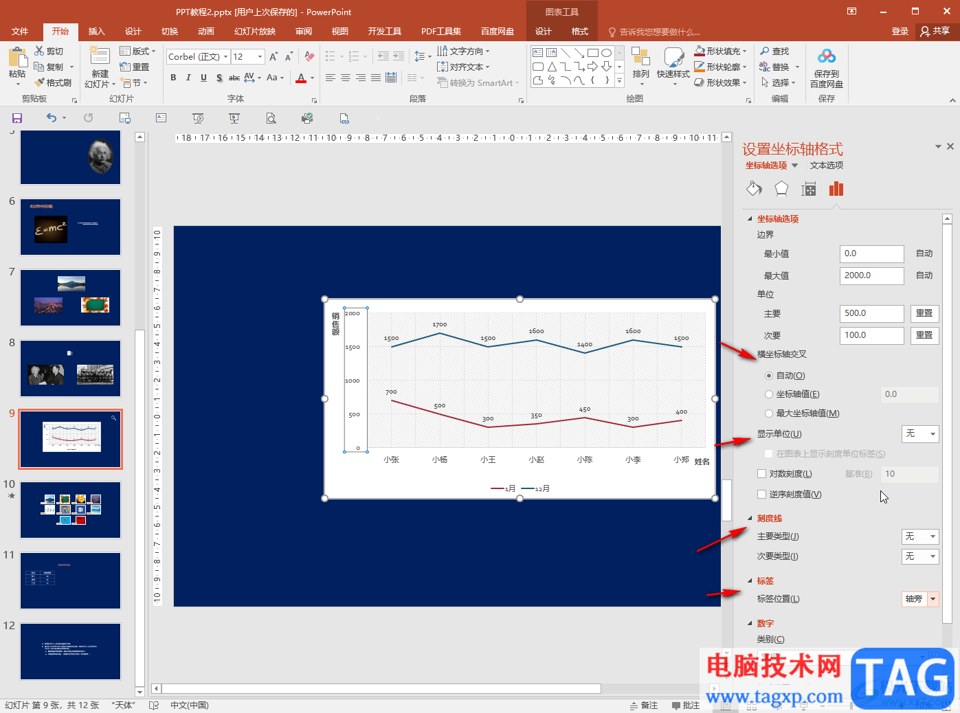 PPT中設(shè)置圖表數(shù)值刻度的方法教程