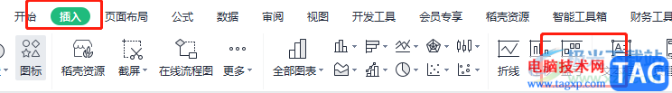 wps表格設(shè)置迷你盈虧圖的教程