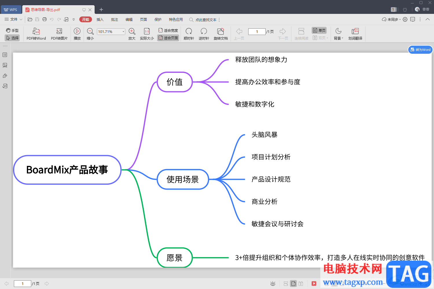 BoardMix博思白板將導圖保存為PDF文件的方法