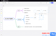 BoardMix博思白板快速創(chuàng)建多個虛線五角星