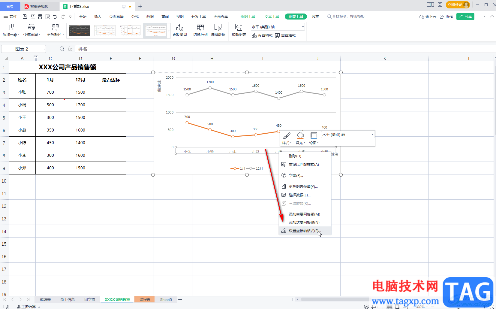 WPS表格將縱坐標軸調(diào)到右側(cè)的方法教程