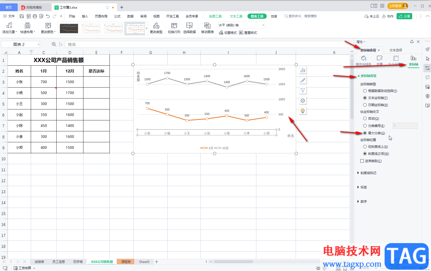 WPS表格將縱坐標軸調(diào)到右側(cè)的方法教程
