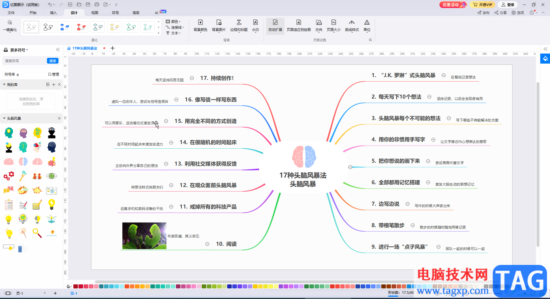 億圖思維導(dǎo)圖美化技巧