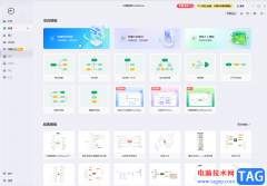 億圖腦圖mindmaster調(diào)整布局結(jié)構(gòu)的方法教程