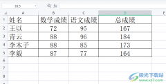 ?wps表格密碼忘記的解決