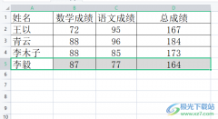 wps表格復(fù)制一行粘貼多行的教程