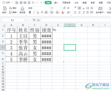 使用wps表格進行聊天的教程