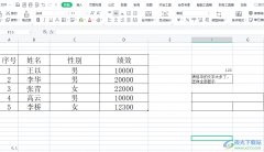 wps表格不能對合并單元格做部分修改的解